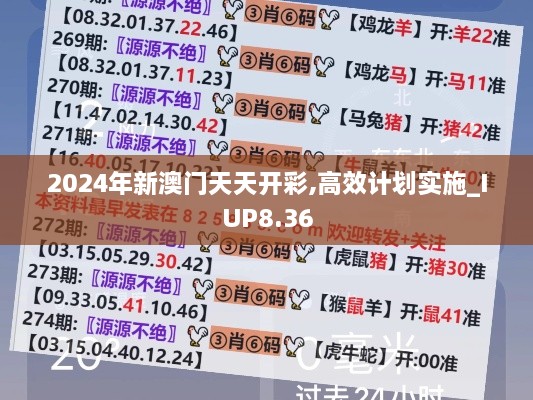 2024年新澳门天天开彩,高效计划实施_IUP8.36