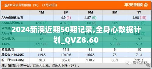 2024新澳近期50期记录,全身心数据计划_QVZ8.60