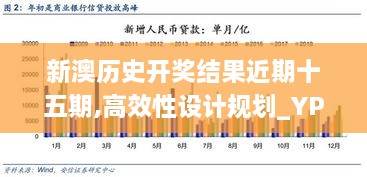 新澳历史开奖结果近期十五期,高效性设计规划_YPK8.71