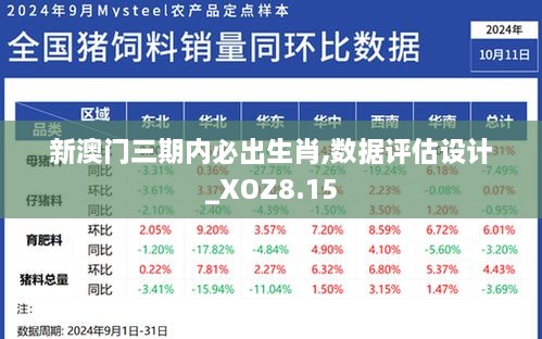 新澳门三期内必出生肖,数据评估设计_XOZ8.15