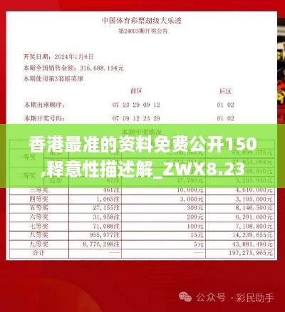 香港最准的资料免费公开150,释意性描述解_ZWX8.23