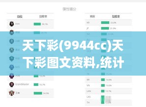 天下彩(9944cc)天下彩图文资料,统计数据详解说明_YZE8.22