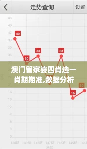 澳门管家婆四肖选一肖期期准,数据分析计划_FTE8.71