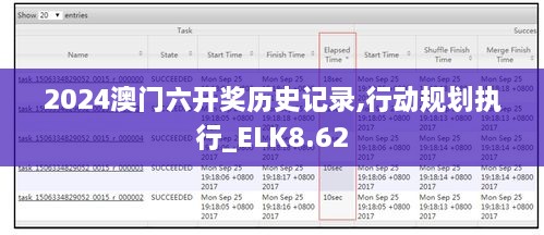 2024澳门六开奖历史记录,行动规划执行_ELK8.62