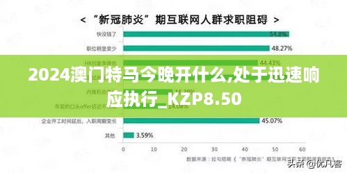 2024澳门特马今晚开什么,处于迅速响应执行_KZP8.50