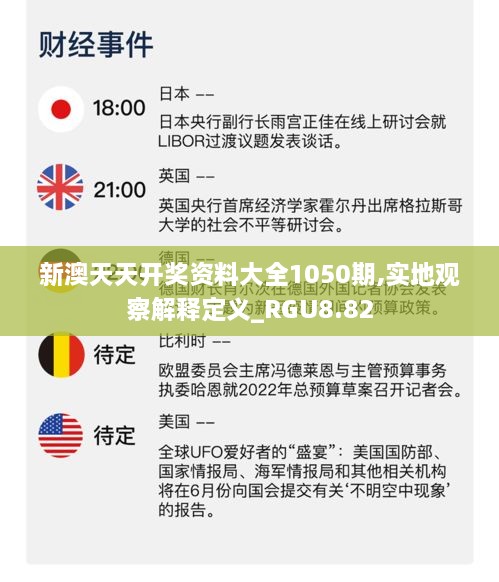 新澳天天开奖资料大全1050期,实地观察解释定义_RGU8.82