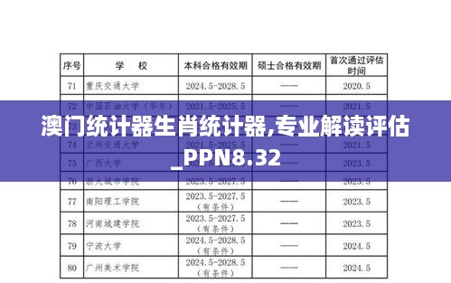 澳门统计器生肖统计器,专业解读评估_PPN8.32