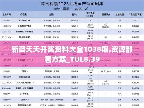 新澳天天开奖资料大全1038期,资源部署方案_TUL8.39