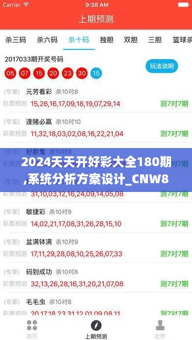 2024天天开好彩大全180期,系统分析方案设计_CNW8.79