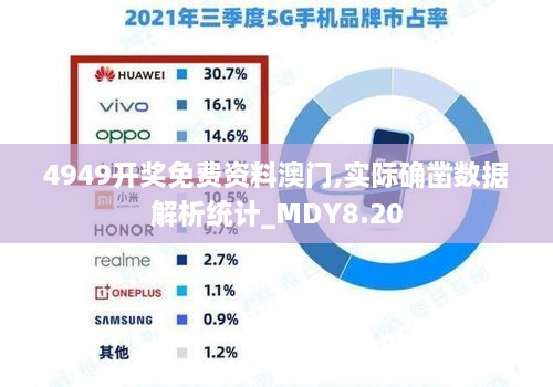 4949开奖免费资料澳门,实际确凿数据解析统计_MDY8.20