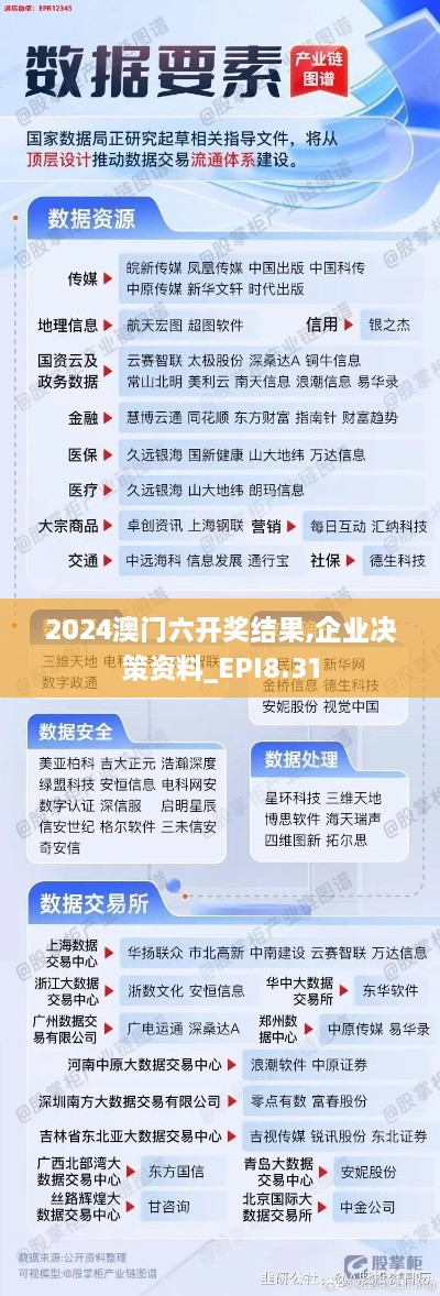 2024澳门六开奖结果,企业决策资料_EPI8.31