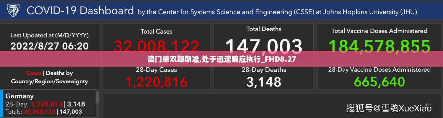 澳门单双期期准,处于迅速响应执行_FHD8.27