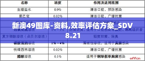 新澳49图库-资料,效率评估方案_SDV8.21