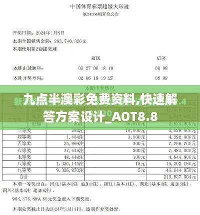 九点半澳彩免费资料,快速解答方案设计_AOT8.8