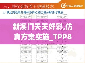 新澳门天天好彩,仿真方案实施_TPP8.58