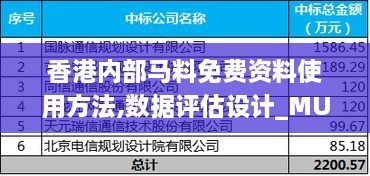 香港内部马料免费资料使用方法,数据评估设计_MUZ8.9