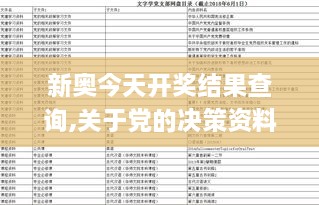 新奥今天开奖结果查询,关于党的决策资料_LNW8.36