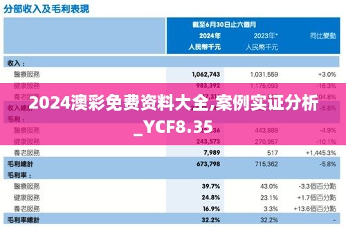 2024澳彩免费资料大全,案例实证分析_YCF8.35