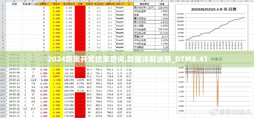 2024新奥开奖结果查询,数据详解说明_DTM8.41