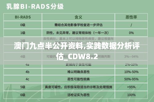 澳门九点半公开资料,实践数据分析评估_CDW8.2