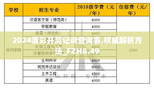 2024澳彩开奖记录查询表,权威解析方法_FZH8.49