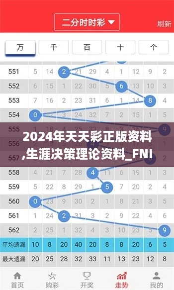 2024年天天彩正版资料,生涯决策理论资料_FNI8.83