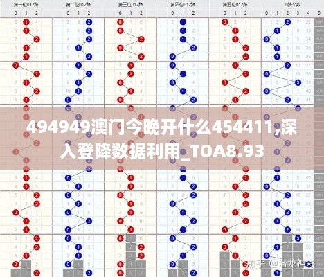 494949澳门今晚开什么454411,深入登降数据利用_TOA8.93