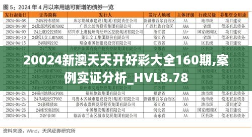 20024新澳天天开好彩大全160期,案例实证分析_HVL8.78