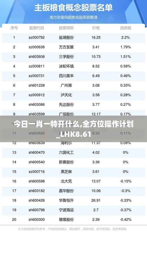 今日一肖一特开什么,全方位操作计划_LHK8.61