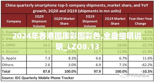 2024年香港图库彩图彩色,全盘细明说明_LZO8.13