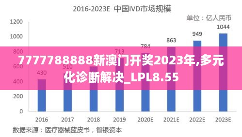 7777788888新澳门开奖2023年,多元化诊断解决_LPL8.55