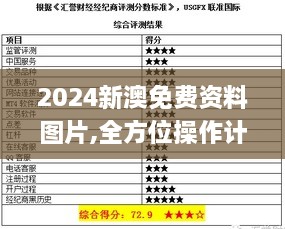 2024新澳免费资料图片,全方位操作计划_GFS8.66