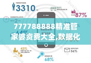 777788888精准管家婆资费大全,数据化决策分析_IJL8.89