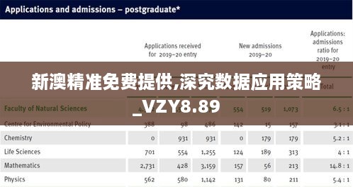 新澳精准免费提供,深究数据应用策略_VZY8.89