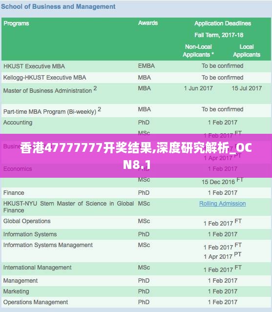 香港47777777开奖结果,深度研究解析_OCN8.1