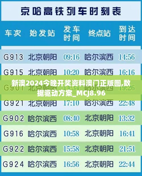 新澳2024今晚开奖资料澳门正版图,数据驱动方案_MCJ8.96