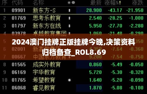 2024澳门挂牌正版挂牌今晚,决策资料归档备查_ROL8.69