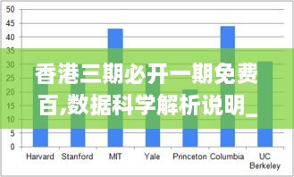 香港三期必开一期免费百,数据科学解析说明_ASF8.92