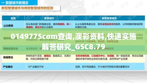 0149775cσm查询,澳彩资料,快速实施解答研究_GSC8.79