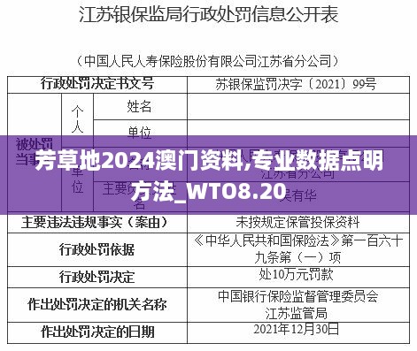 芳草地2024澳门资料,专业数据点明方法_WTO8.20