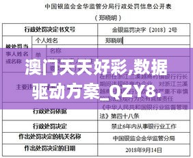 澳门天天好彩,数据驱动方案_QZY8.77