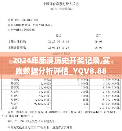 2024年新澳历史开奖记录,实践数据分析评估_YQV8.88