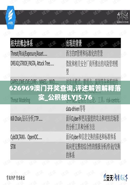 626969澳门开奖查询,评述解答解释落实_公积板LYJ5.76