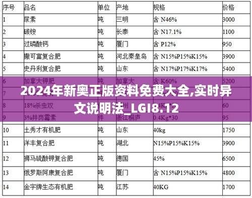 2024年新奥正版资料免费大全,实时异文说明法_LGI8.12