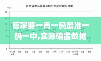 管家婆一肖一码最准一码一中,实际确凿数据解析统计_GOR8.66