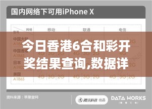 今日香港6合和彩开奖结果查询,数据详解说明_FLI8.84
