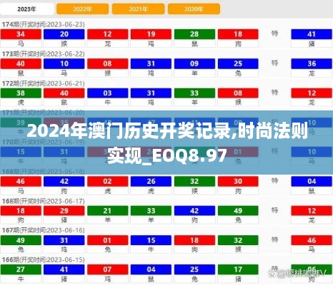 2024年澳门历史开奖记录,时尚法则实现_EOQ8.97