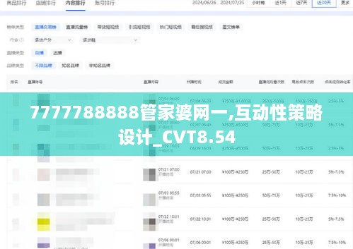 7777788888管家婆网一,互动性策略设计_CVT8.54