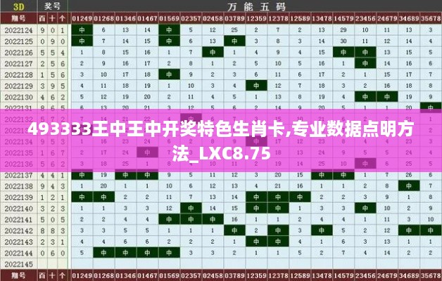 493333王中王中开奖特色生肖卡,专业数据点明方法_LXC8.75