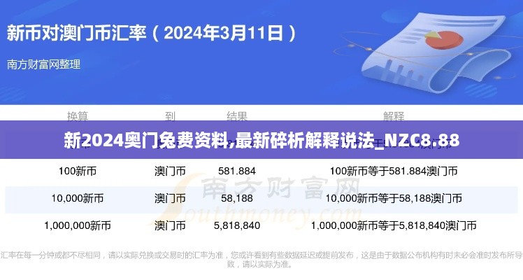 新2024奥门兔费资料,最新碎析解释说法_NZC8.88